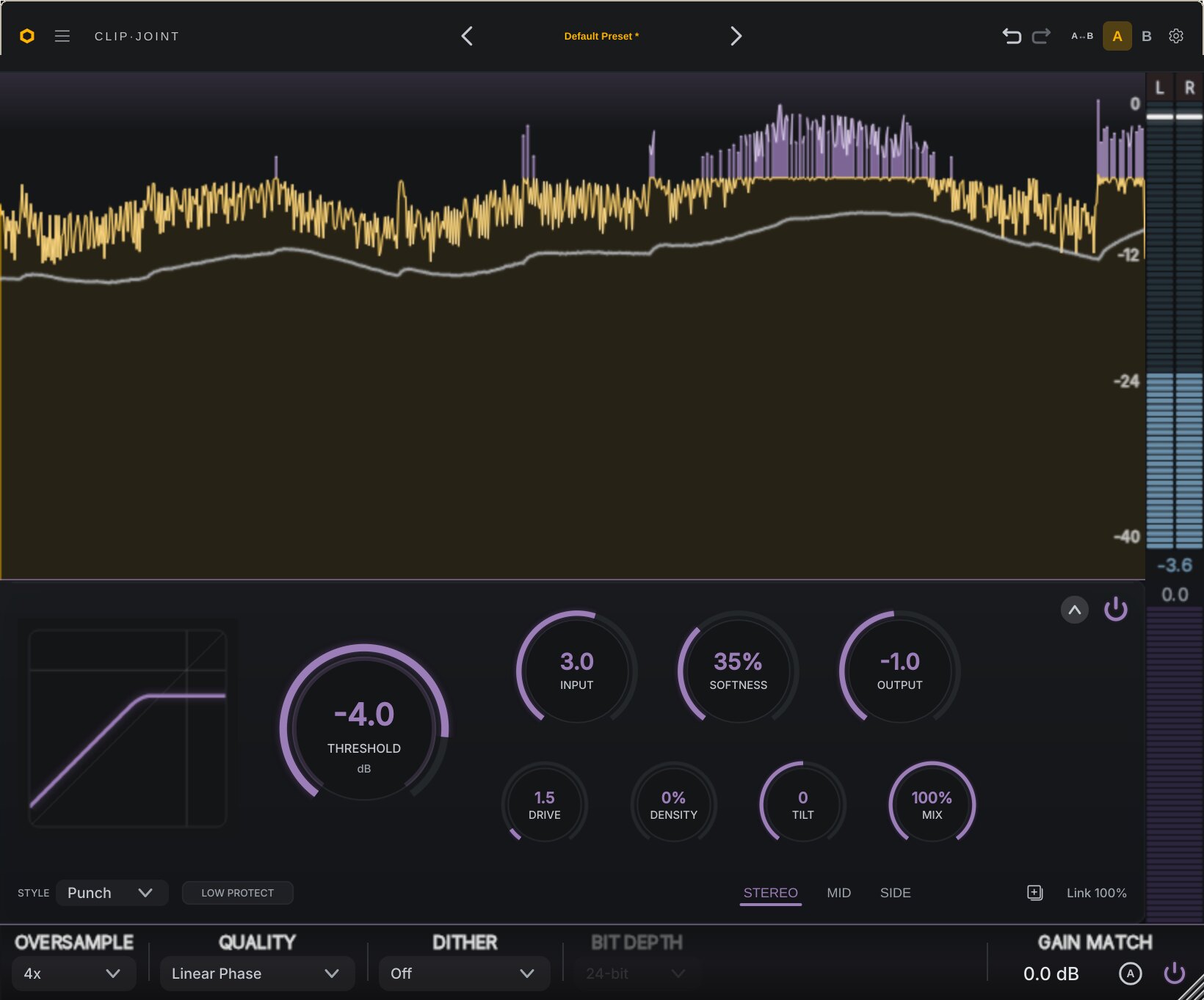 The Clip Joint plugin window, with the waveform scope above the docked clip bar, with the settings bar and output meter